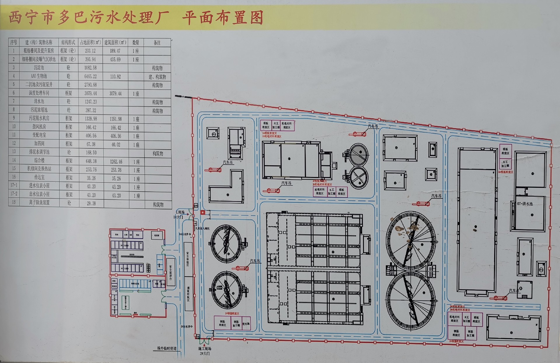 污水處理廠